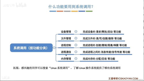 操作系統(tǒng)與工藝美術(shù)設(shè)計的交匯 運行原理與設(shè)計思維的啟示
